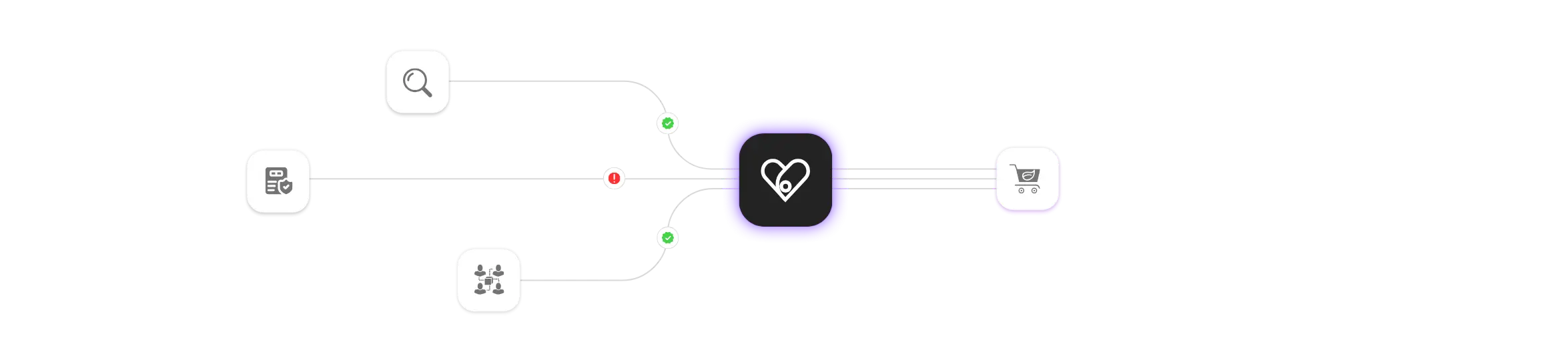 For companies Conformité achats responsables en entreprise