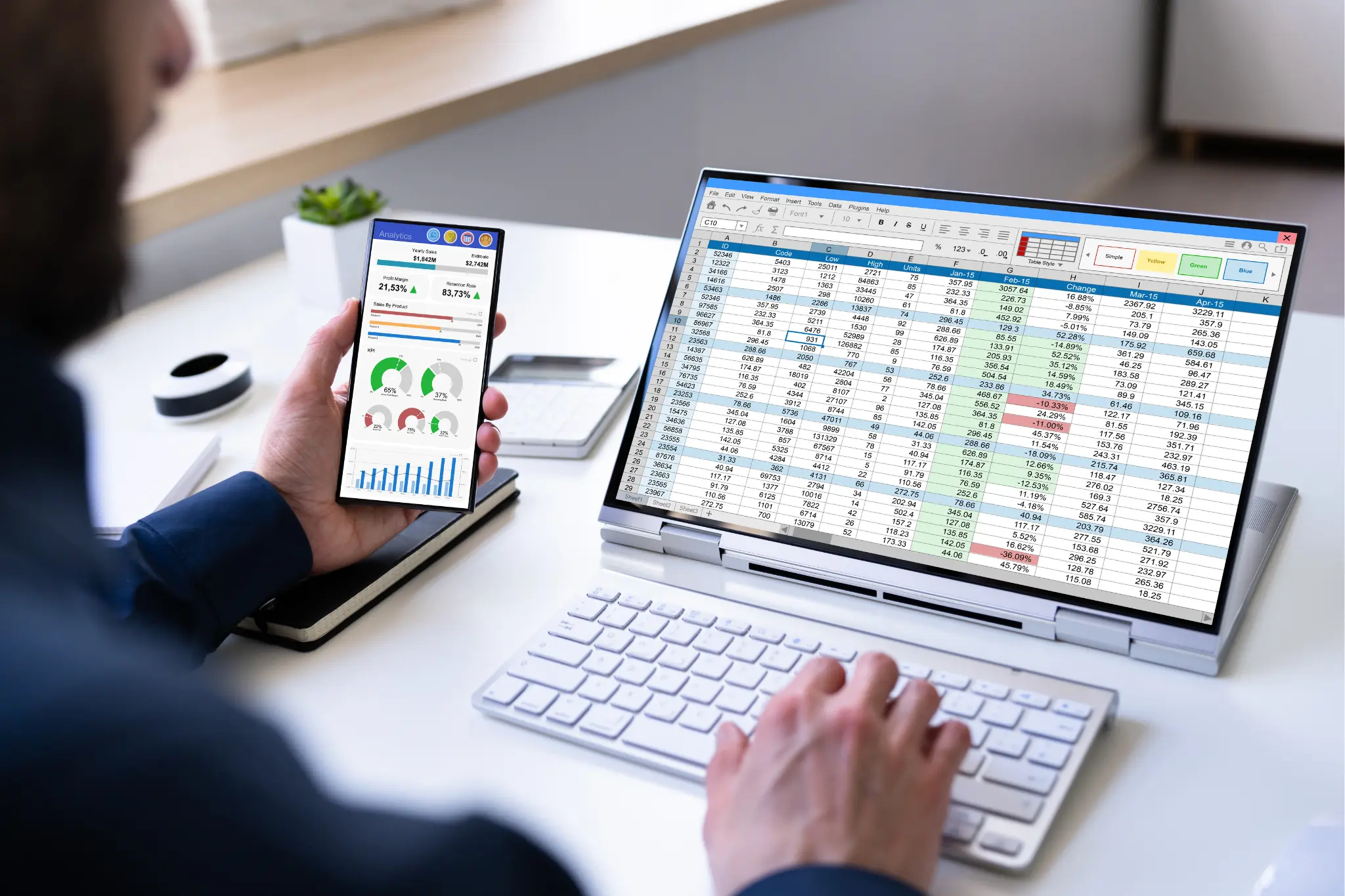 Le rôle croissant des indicateurs extra-financiers pour la performance financière Indicateurs extra-financiers un rôle croissant pour la performance financière